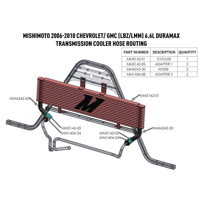 Product of Mishimoto Mmtc-Dmax-06sl Fluid Cooler