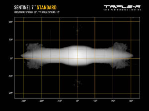 Product of Triple-R Light 0S7-US-STD-SM Driving/ Fog Light 