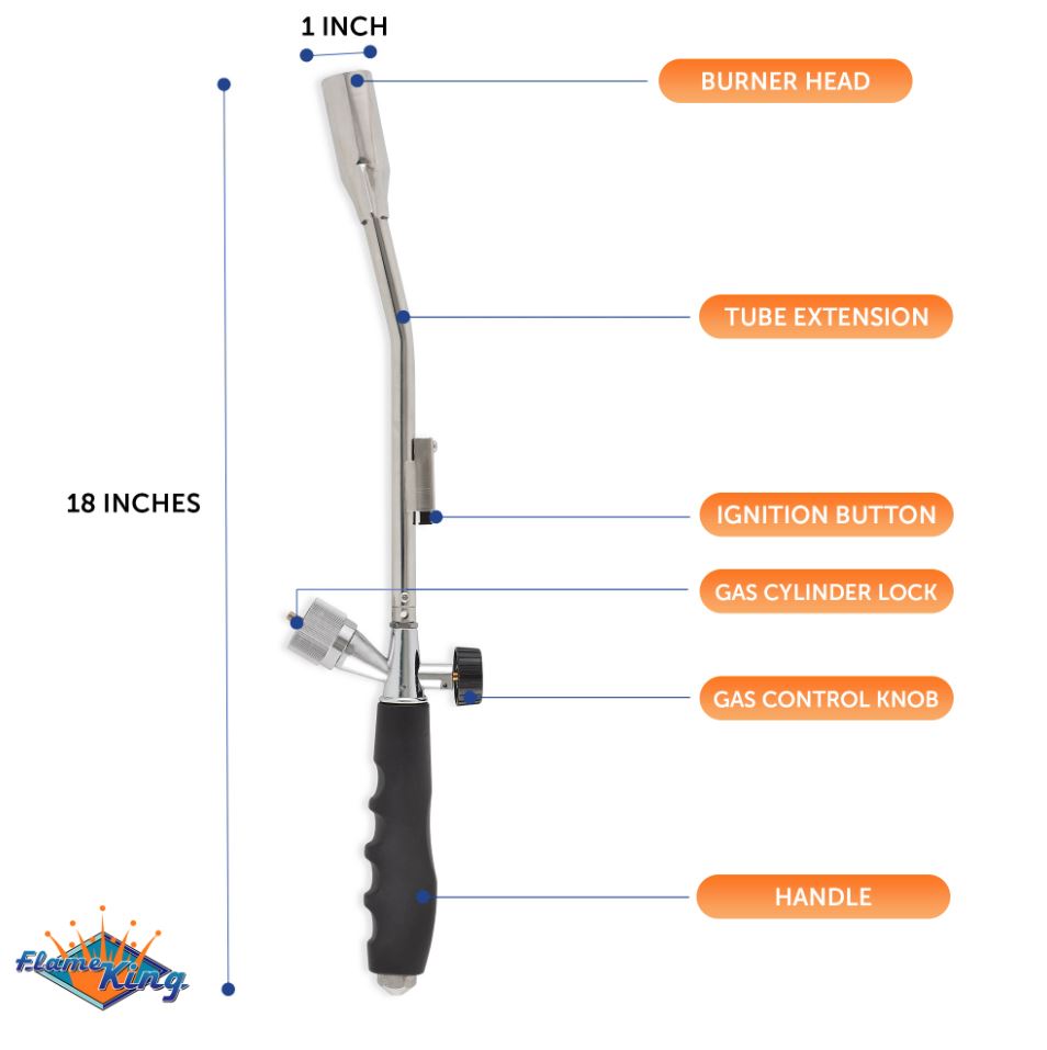 Flame King Ysnax1-108 Propane Torch||ysnax1-108_2.Jpg||87||y6eax1108||1609535