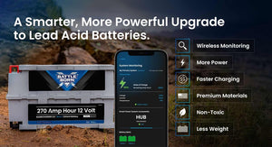 Battle Born Batteries Bbgc3i Battery||features-Specs-Banners_Gc3i-1.Jpg||91||bbbbbgc3i||1683610