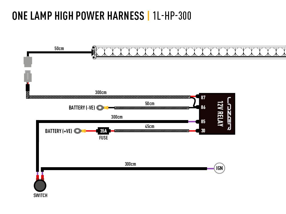 Triple-R Light 1l-Hp-300 Light Bar Wiring Harness||1l-Hp-300_1.Jpg||86||trp1lhp300||909179