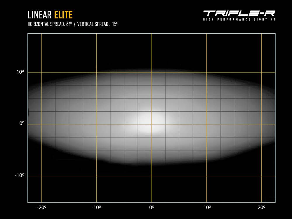 Product of Triple-R Light LNR-PL-12 Light Bar 