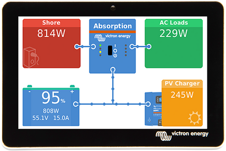 Victron Energy Bpp900455070 Multi Function Display||bpp900455070.Png||85||vicp900455070||1034502