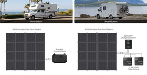 Renogy Rsp400sb-G3-Us Solar Panel||rsp400sb-G3-Us_2.Jpg||95||ren5201408||2259280