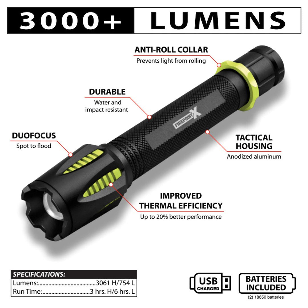 Performance Tool W2655 Flashlight||w2655_6.Jpg||91||ptlw2655||1589395