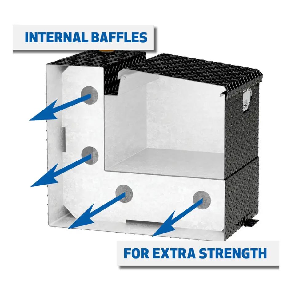 Product of UWS TT-75-COMBO-BLK Diesel Liquid Transfer Tank 75 Gallon Rectangular 