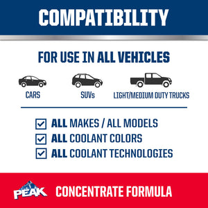Peak Pkp0b3 Engine Coolant||pkp0b3_6.Jpg||91||p34pkp0b3||2196135