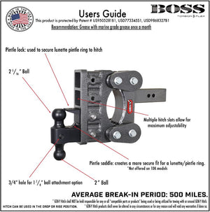 Product of Gen-Y Hitch GH-1814 Receiver Trailer Hitch Ball Mount 