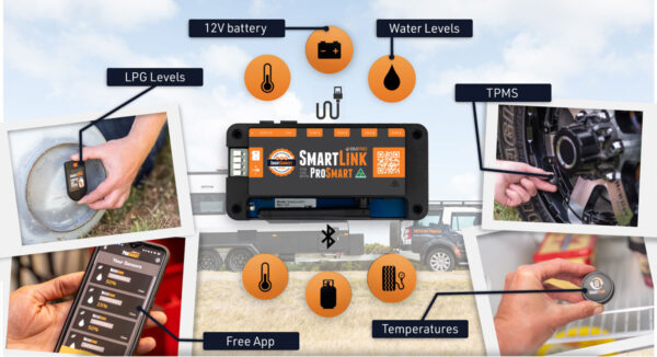 Product of Bmpro Prosmart-P Rv Monitoring System