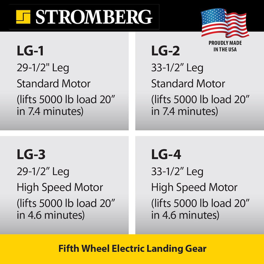 Product of Stromberg Carlson Lg-4 Trailer Landing Gear