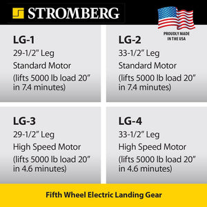 Product of Stromberg Carlson Lg-4 Trailer Landing Gear