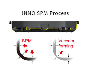 Product of Inno Racks Brm660wh Cargo Carrier