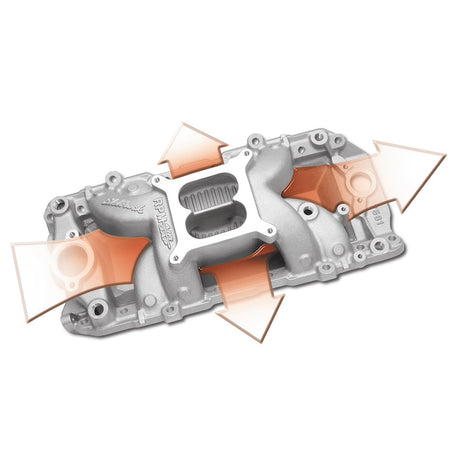 Product of Edelbrock 7561 Intake Manifold
