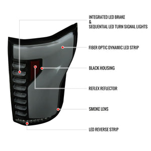 Product of Spec-D Tuning LT-F15015BBLED-SQ-RS Tail Light Assembly 
