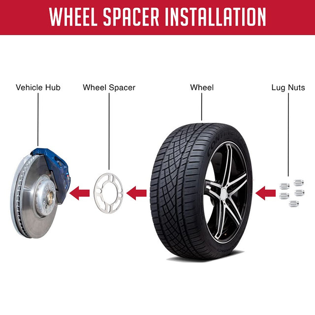 Product of Coyote Wheel Accessories 911129 Wheel Spacer