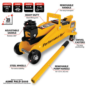 Product of Performance Tool W1605 Jack