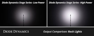 Diode Dynamics Dd7738 Underbody Light Kit||dd7738_5.Jpg||90||diodd7738||1491295