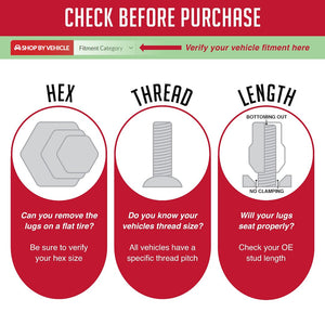 Product of Coyote Wheel Accessories 131173XL 60 Degree Conical Bulge 14x2.0 Lug Nut 