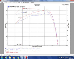 Injen Technology Evo7007 Cold Air Intake||evo7007_P06_02.Jpg||93||i24evo7007||1651514