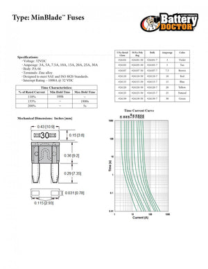 Wirthco 24130 Fuse||24101-50_1.Jpg||86||w4824130||1365912