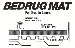 Bedrug Bmq15scd Bed Mat||bedmatdropin_V3_20090821.Jpg||90||b63bmq15scd||905421