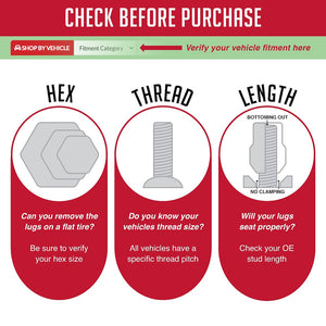 Product of Coyote Wheel Accessories 53K548BLK 60 Degree Conical 14x1.5 Lug Nut 