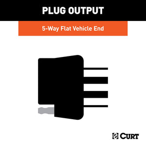 Curt 56513 Trailer Wiring Connector||56513_3008x1990_Sg.Jpg||88||c9356513||1776027
