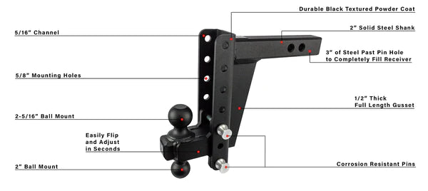 Product of Bulletproof Hitches HD208 2 Inch Receiver Trailer Hitch Ball Mount 