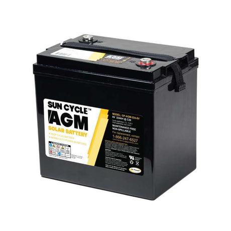 Product of Go Power 77606 Battery
