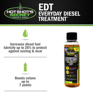 Product of Hot Shot's Secret/ Lubrication Specialties Hssedt04 Fuel Additive