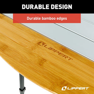 Product of Lippert Components 2023053727  Table 