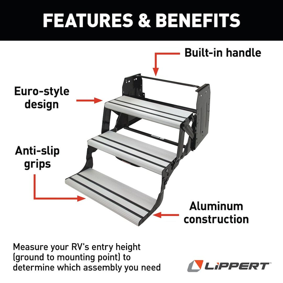 Product of Lippert Components 432696 Entry Step