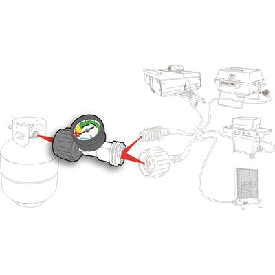 Product of Camco 59023 Propane Tank Gauge