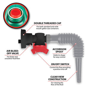 Performance Tool W4060 Funnel||w4060_5.Jpg||90||ptlw4060||1236627