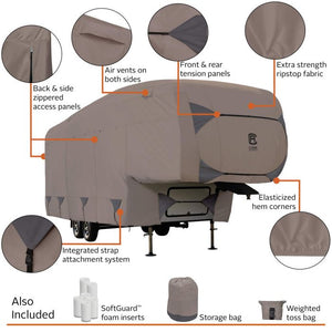 Classic Accessories 80-491-172401-Rt Travel Trailer Cover||80-491-172401-Rt -12.Jpeg||95||c1h0491172401||1635061