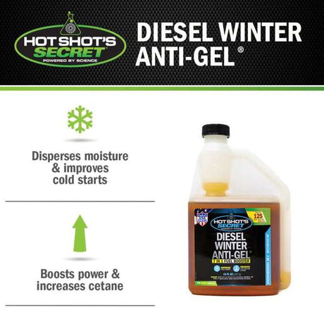 Product of Hot Shot's Secret/ Lubrication Specialties P403316zs Fuel Anti-Gel