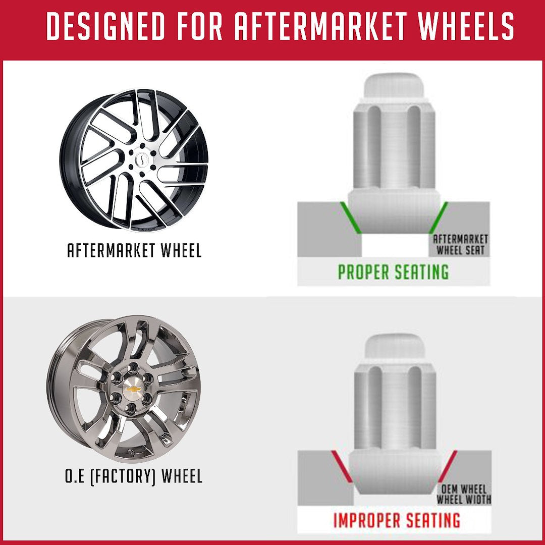 Product of Coyote Wheel Accessories 331148S 60 Degree Conical Bulge 14x1.5 Lug Nut 