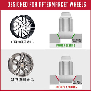 Product of Coyote Wheel Accessories 331148S 60 Degree Conical Bulge 14x1.5 Lug Nut 