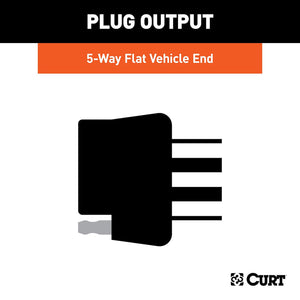 Curt 58531 Trailer Wiring Connector||||87||c9358531||2011375