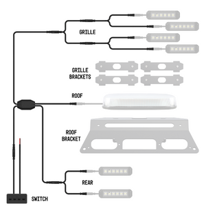 Builtbright Bb8ka06 Warning Light Wiring Harness||bb8ka06_1.Png||86||altbb8ka06||1486682