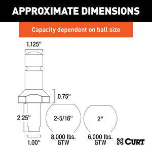 Curt 42280 Trailer Hitch Ball||42280_3008x1990_Ca.Jpg||86||c9342280||1679336