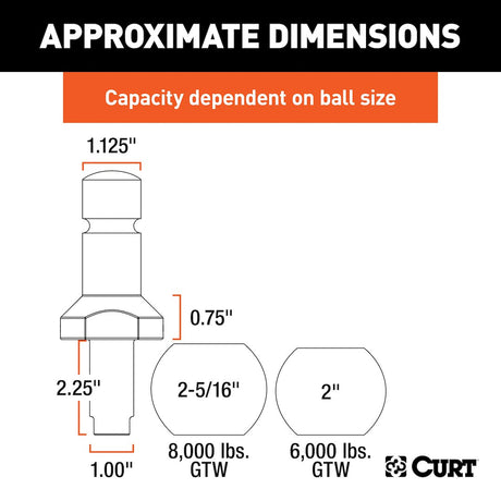 Curt 42280 Trailer Hitch Ball||42280_3008x1990_Ca.Jpg||86||c9342280||1679336