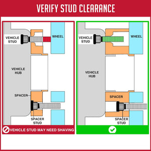 Product of Coyote Wheel Accessories 5450-5450-C Wheel Adapter