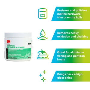 3m 09020 Polishing Compound||09020_7.Jpg||92||t5509020||1509814