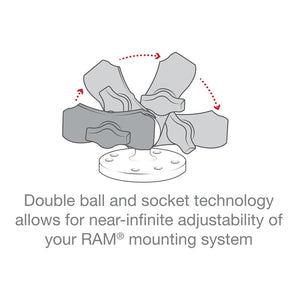 Ram Mounts Rap-B-201u Mobile Electronics Device Mount Arm||rap-B-201u_6.Jpg||91||r1hrapb201u||1560387