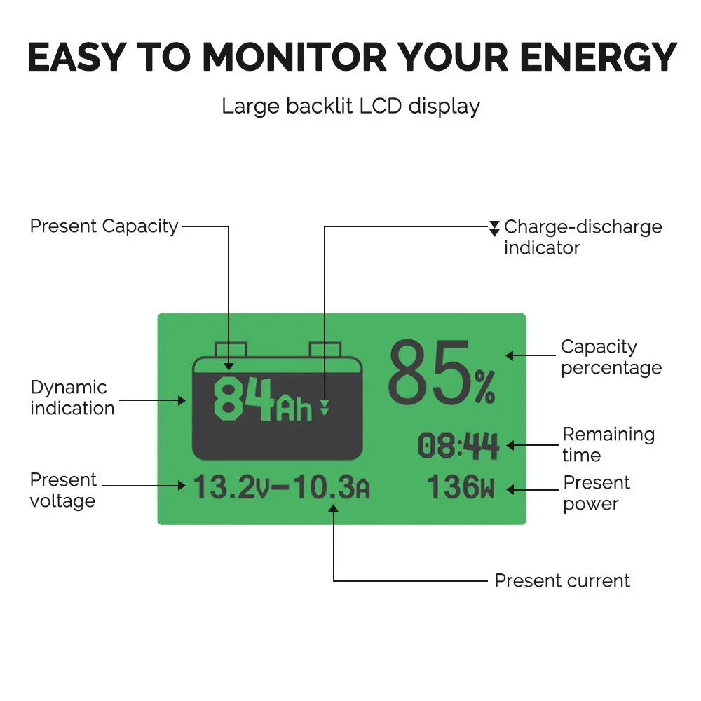 Renogy Rbm500-G3-Us Battery Monitor||rbm500-G3-Us_7.Jpg||92||ren9712206||2259470