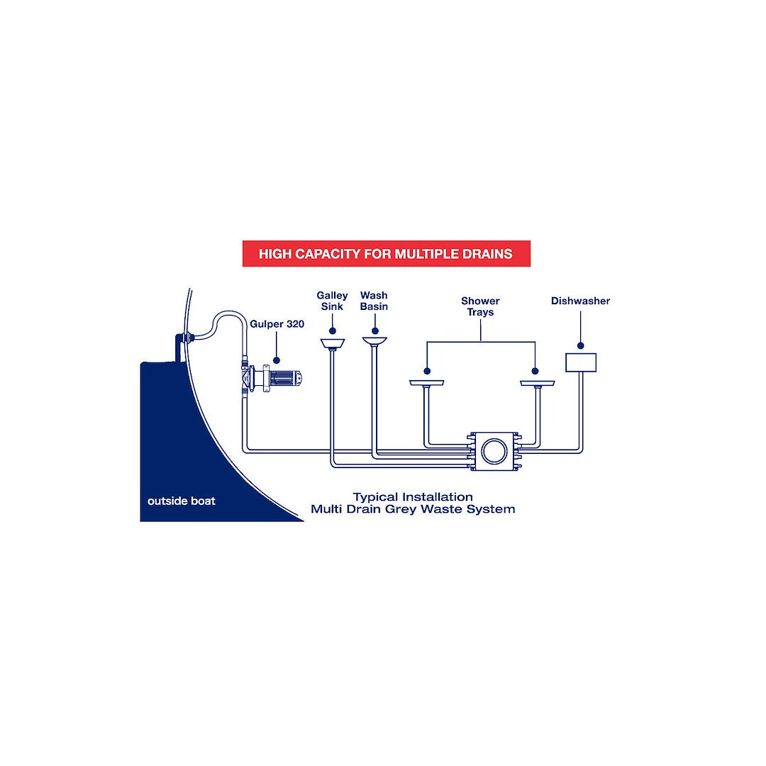 Product of Whale Bp2052 Bilge Pump