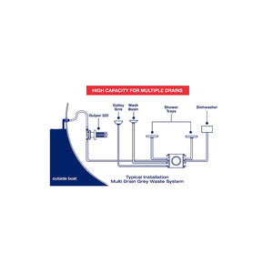 Product of Whale Bp2052 Bilge Pump