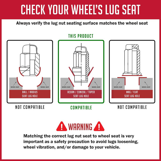 Product of Coyote Wheel Accessories 221167 ET Shank 9/16x18 Lug Nut 