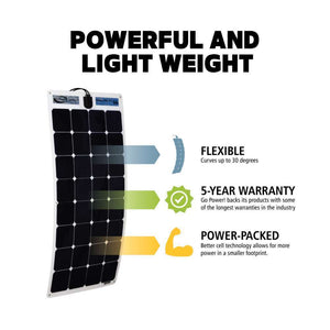 Product of Go Power 83110 Solar Kit